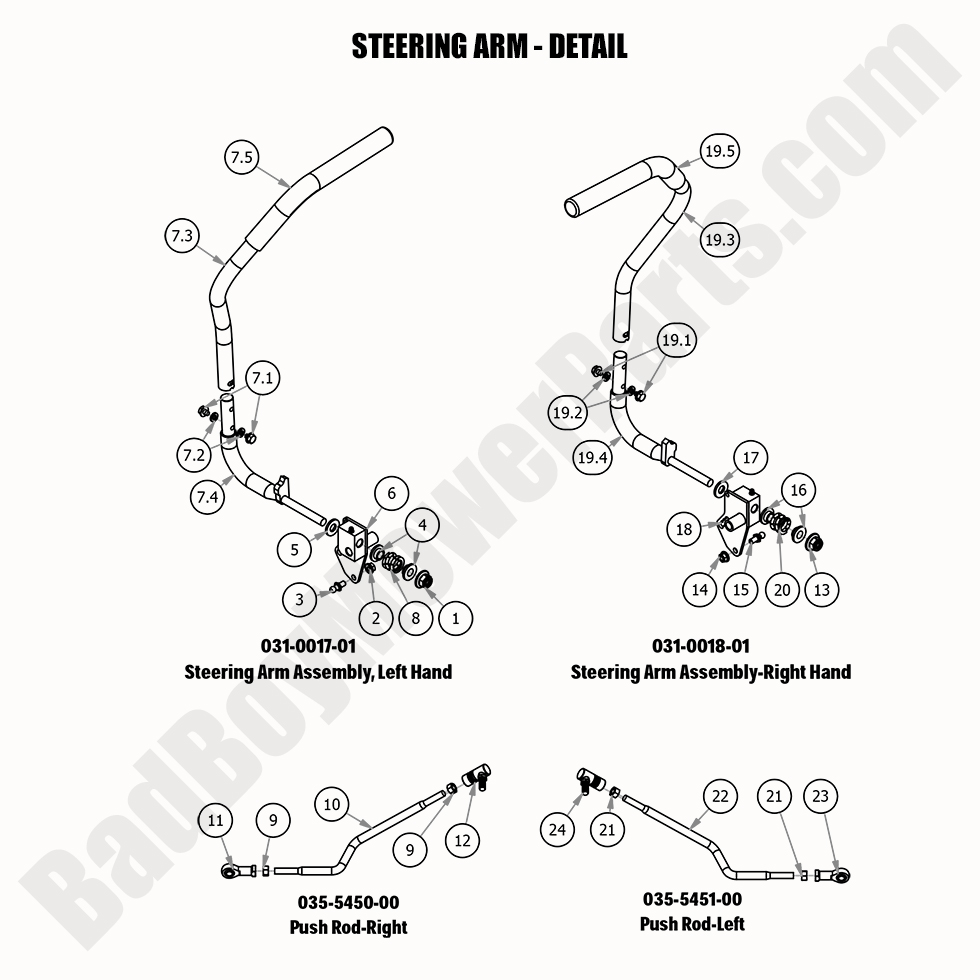 2274 - Bad Boy Mower Parts Lookup > 2020 > MZ & MZ Magnum > Steering Arm - Detail